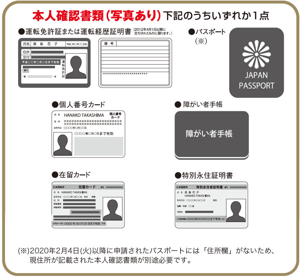 最短即日発行(店頭受取)