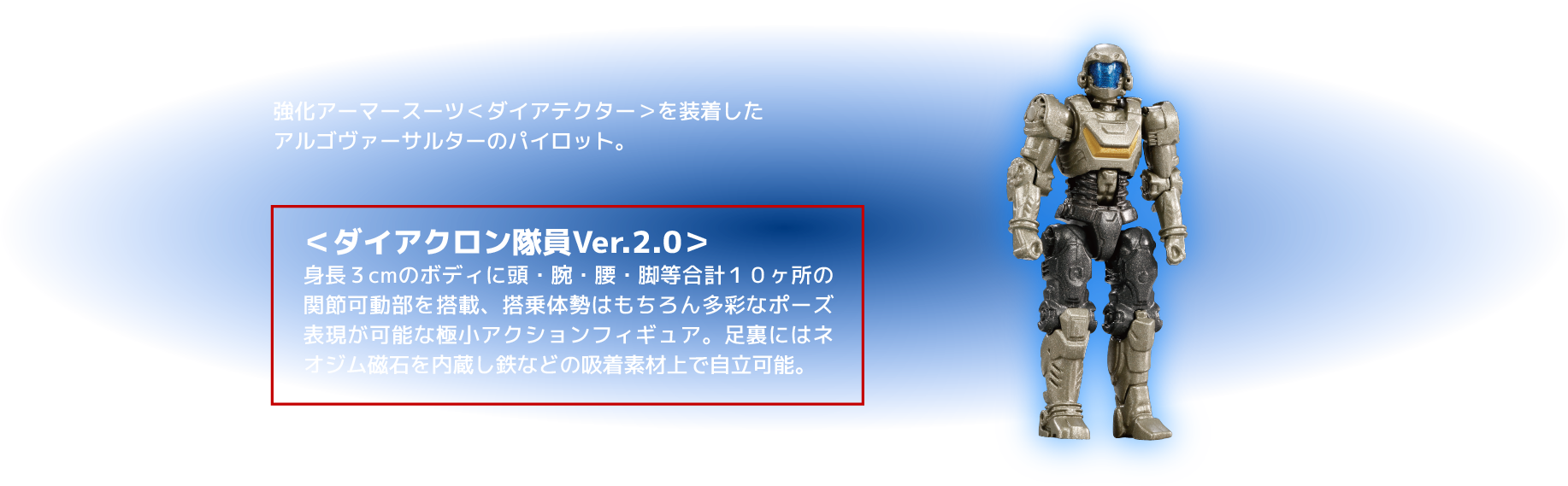 アルゴヴァーサルター＜ボイジャーユニット＞ガードフリートVer