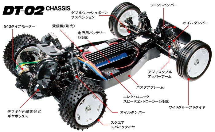 DT-02シャーシ