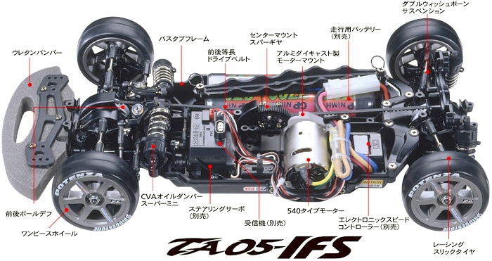 TA05 IFSシャーシ