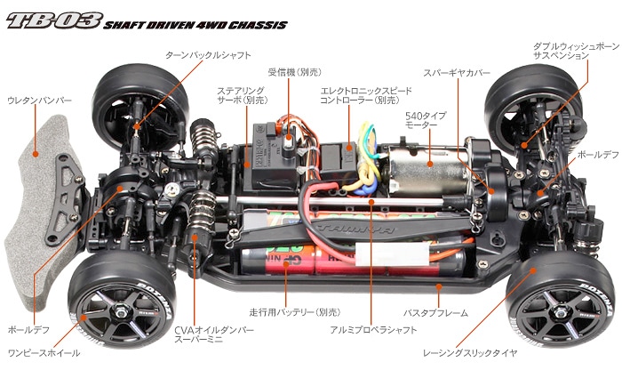 TB-03シャーシ
