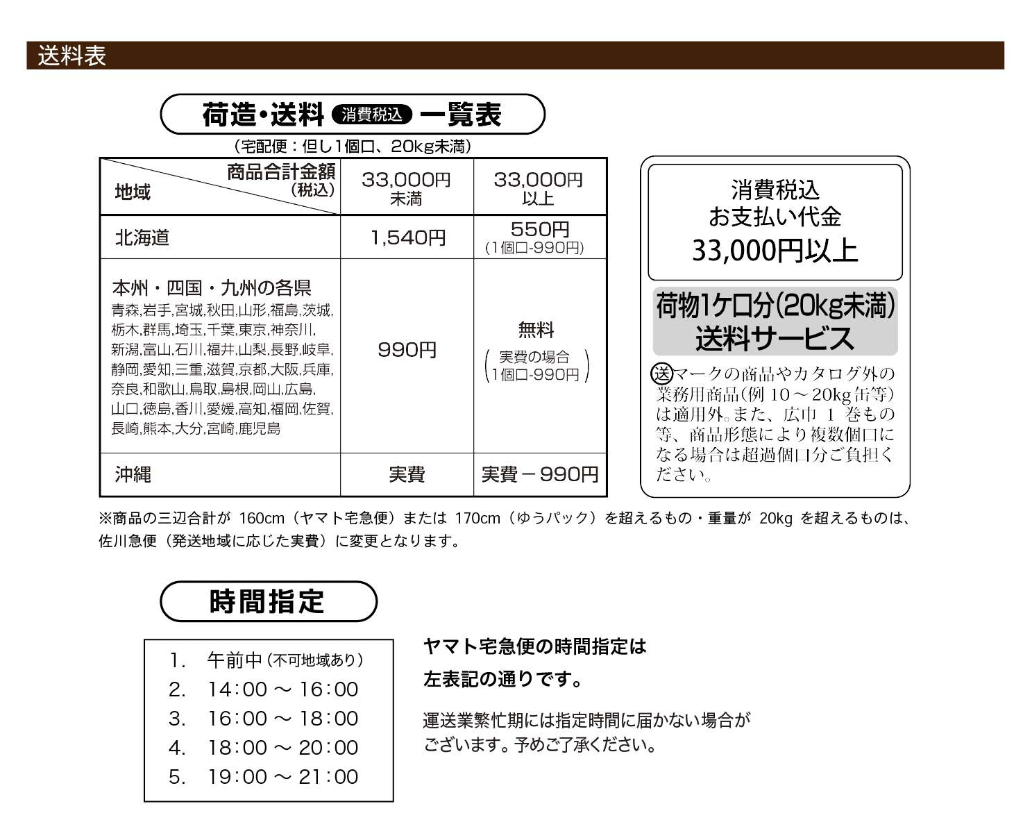 送料について | 染料と染色材料の専門店 田中直染料店