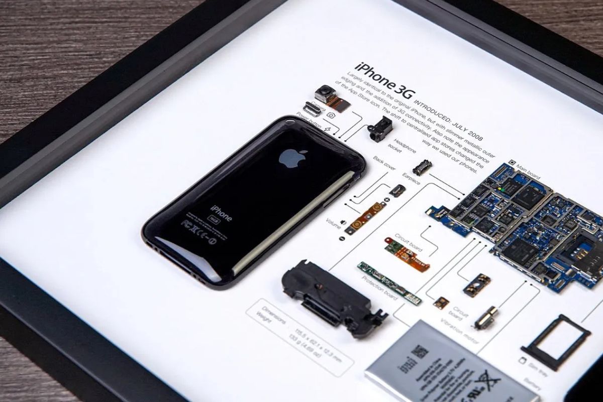 GRID Studio iPhone 3G Teardown Artwork | The Apple Post