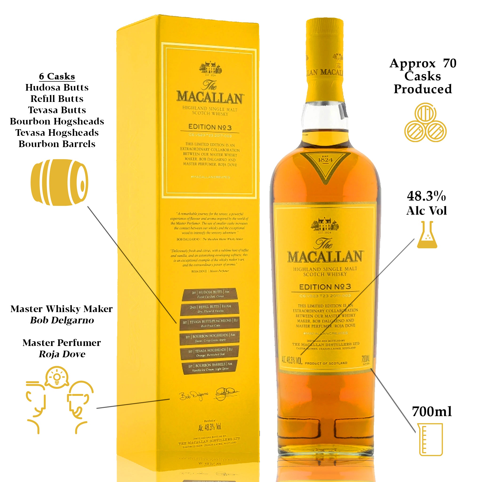 MACALLAN No4No5No6ウイスキー 3本セット MACALLAN No4No5No6