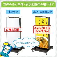 袖（突出し）看板】三和サインワークス 小型壁面丸型LEDサイン 壁面600