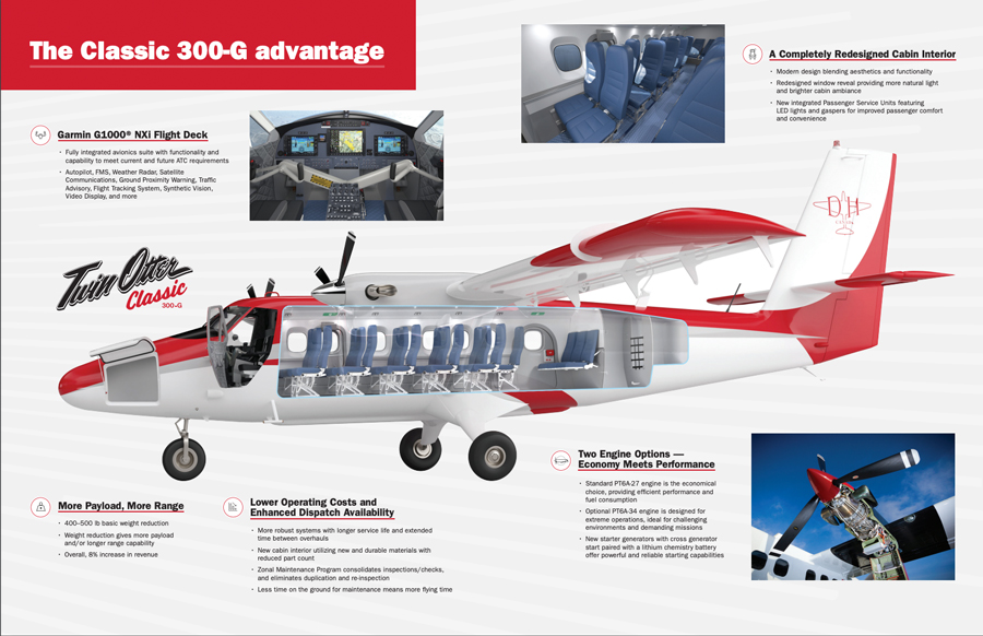 DHC-6ツインオッター・クラシック300-Gを発表 45機の購入契約と意向