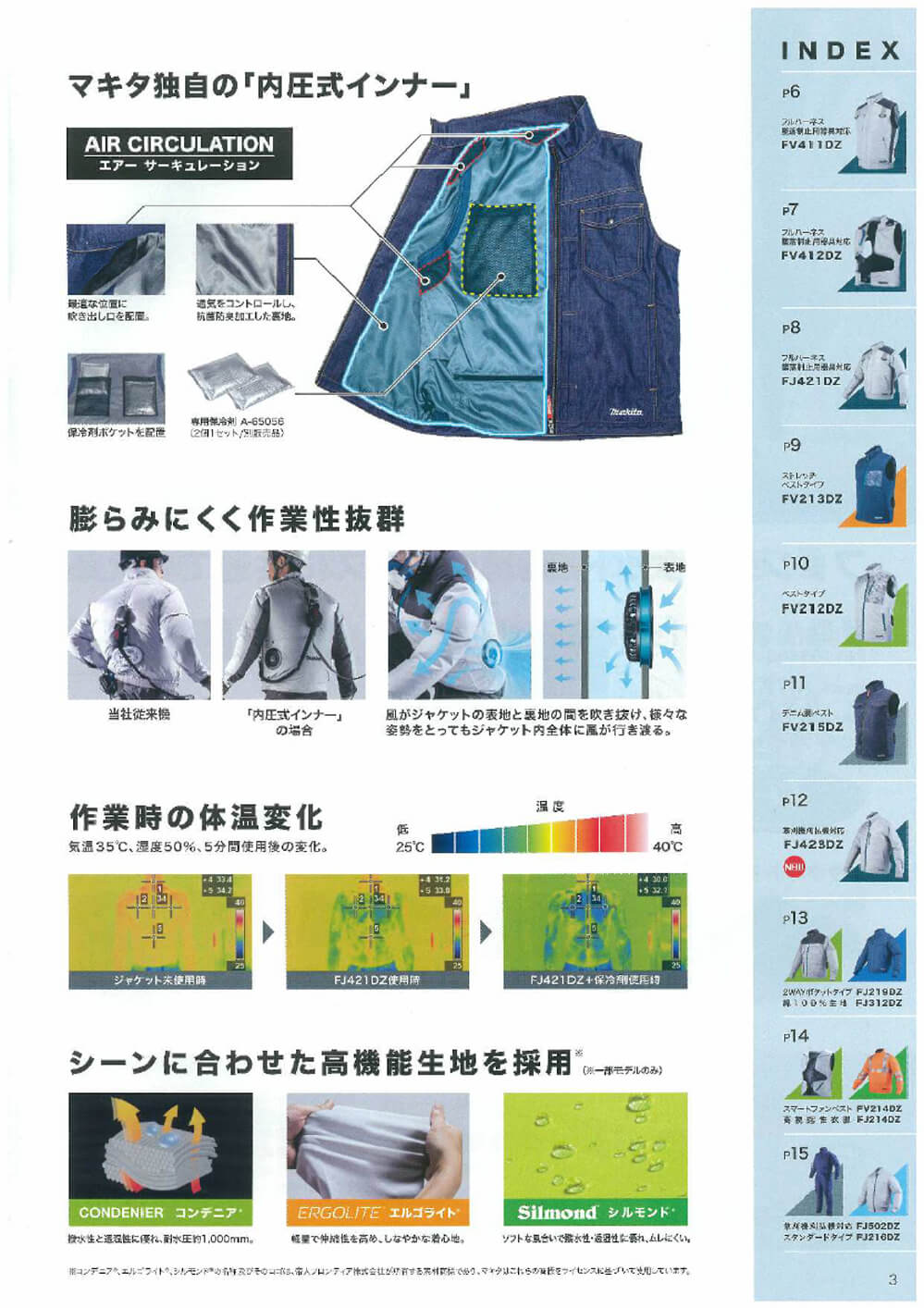 マキタ ファンジャケット 【2025年モデル解説】激安通販ウエダ金物