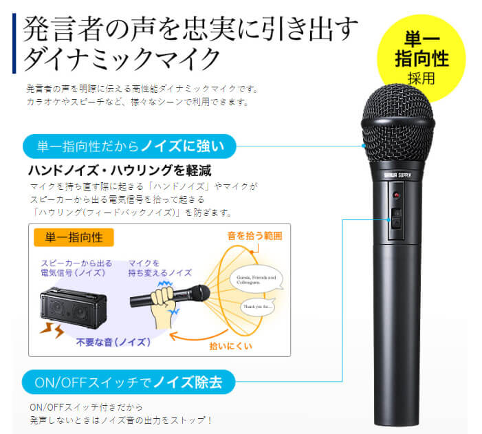 サンワサプライ MM-SPAMP4 ワイヤレスマイク付き スピーカー拡声器