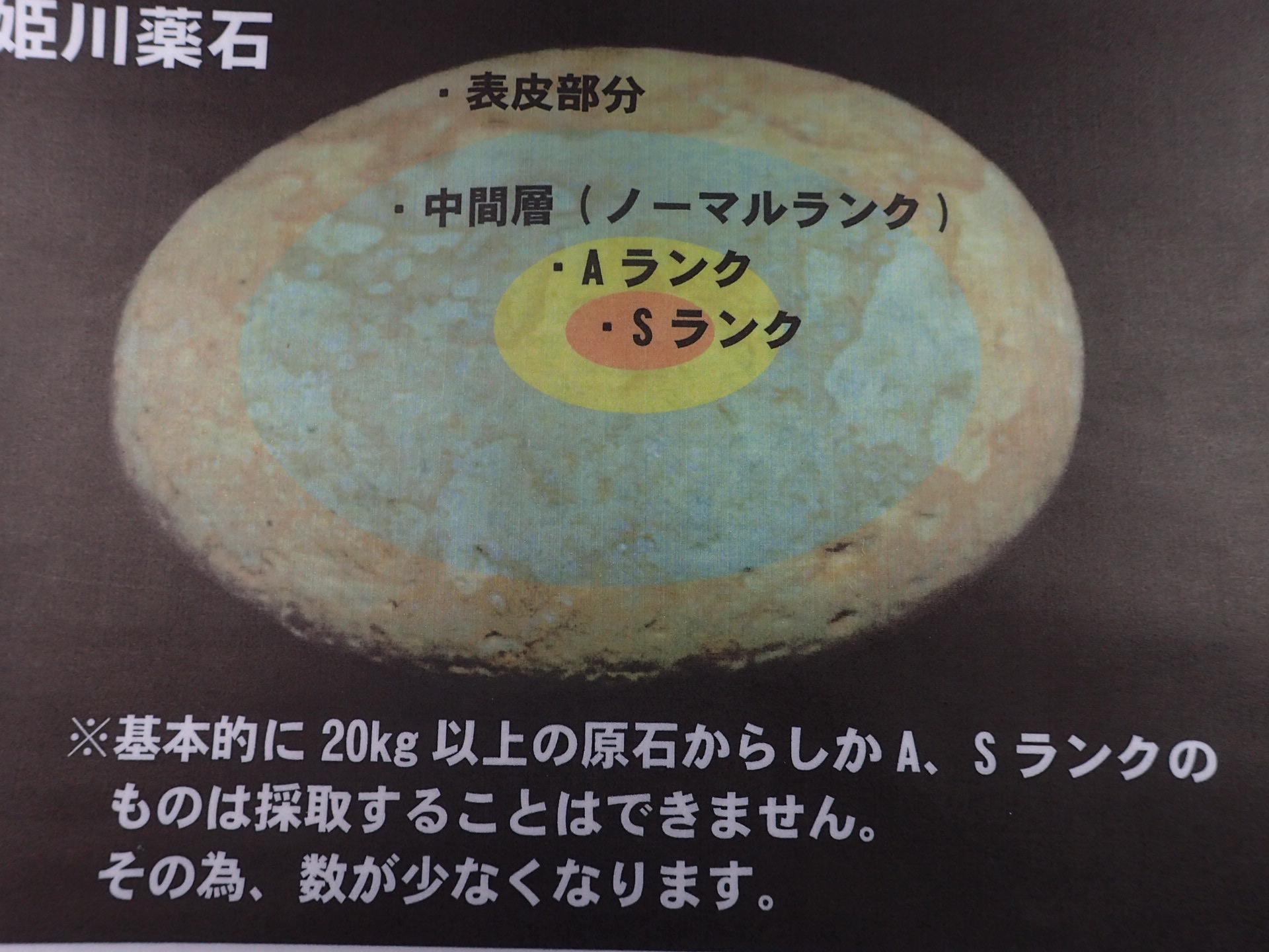 姫川薬石(Himekawa Ykkuseki) ｜石の販売専門店【vec stone club】