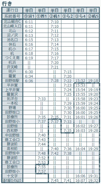 タノくんバス時刻表（平日）/ 田野畑村の公共交通と観光交通