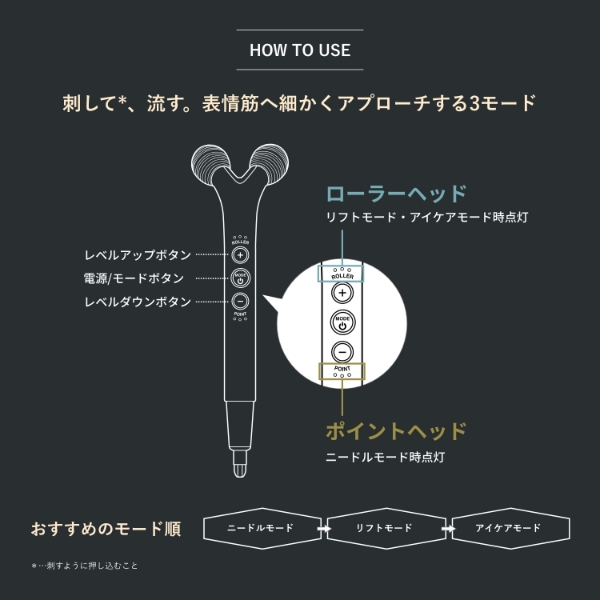 WAVY ニードルリフトポインター SP｜ヤーマン公式通販サイト