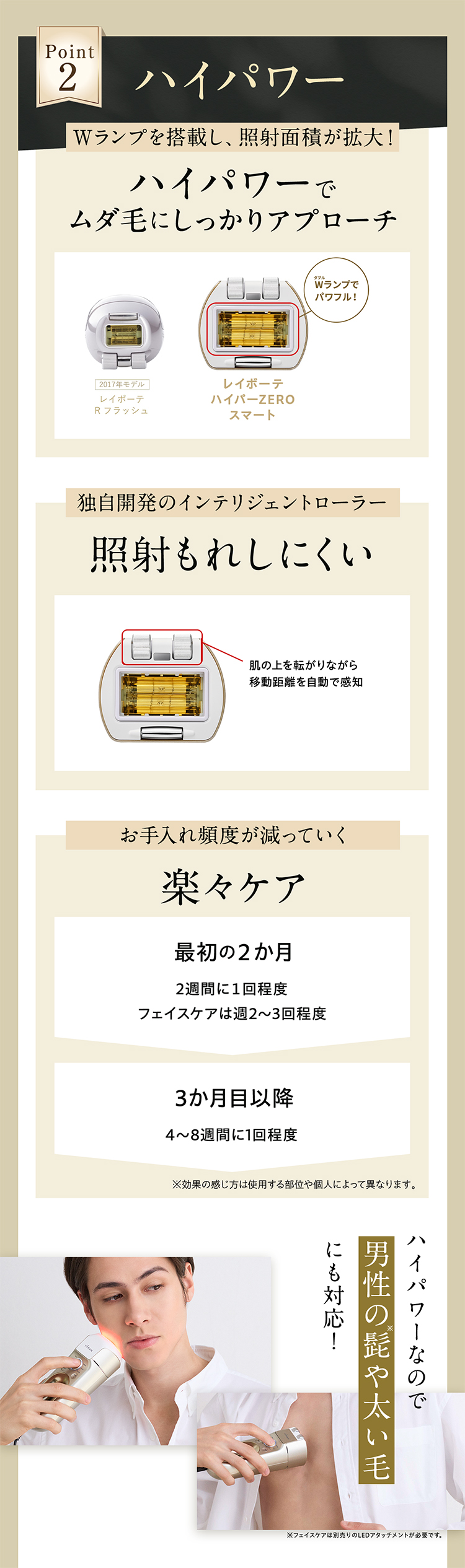 製品情報＜超音波洗浄機事業＞│株式会社カイジョー Râhats（ラハッツ