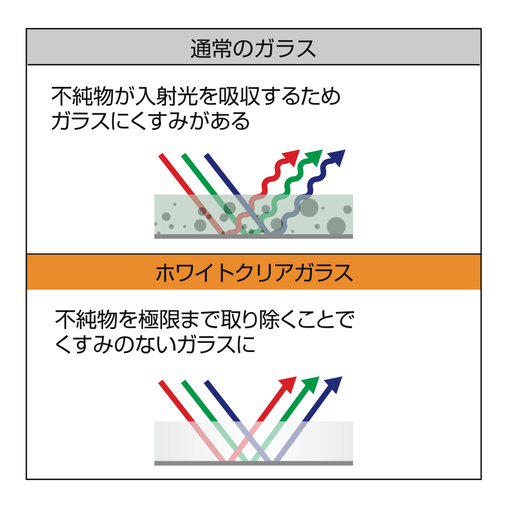 槌屋ヤック株式会社