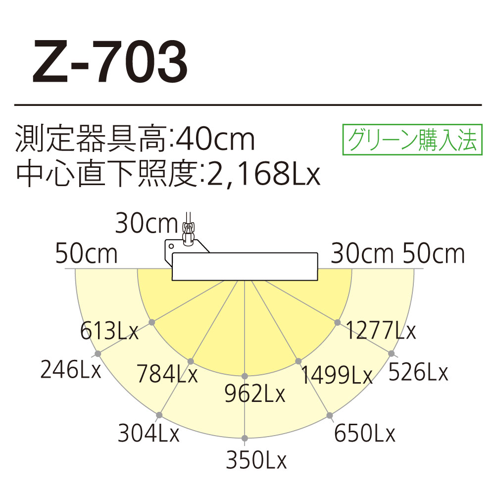 商品を探す｜山田照明株式会社