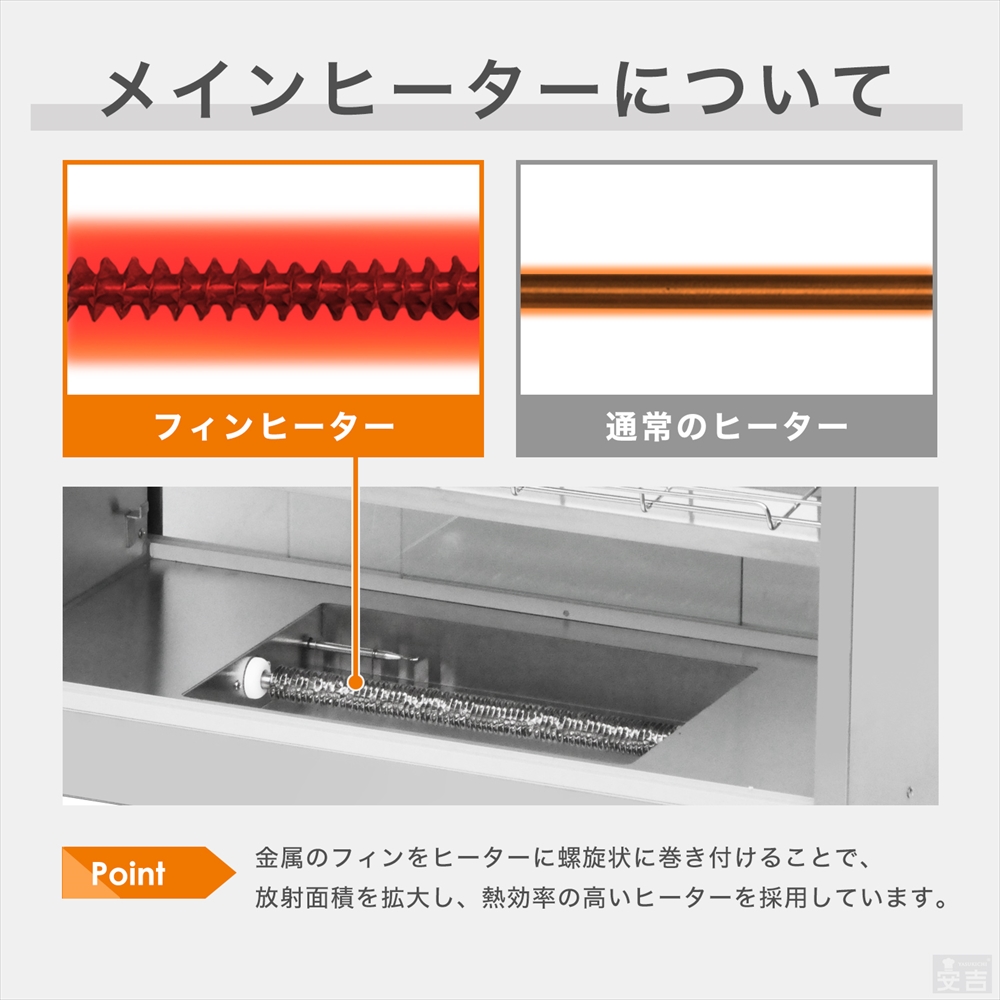 カラーが選べる業務用ホットショーケース PRO-6WSE