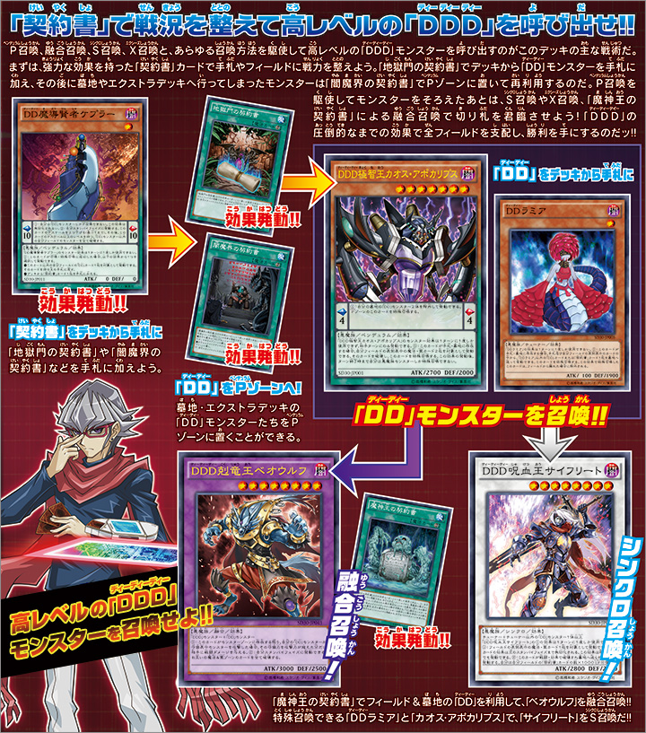 ストラクチャーデッキ「ペンデュラム・ドミネーション」特集 | 遊戯王