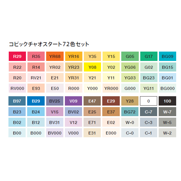 コピック コピックチャオ スタート 72色セット | ゆめ画材