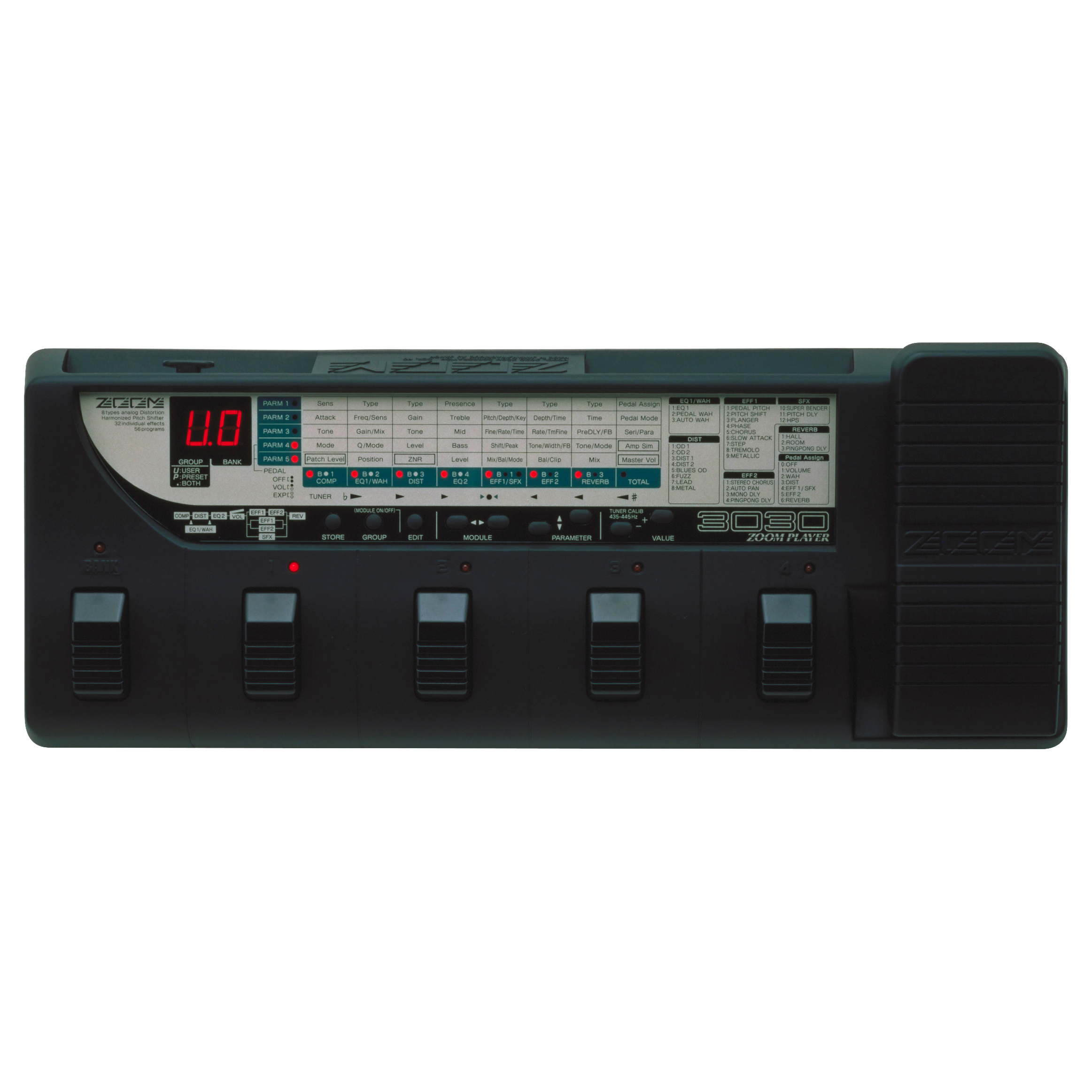 Zoom 3030 | Zoom