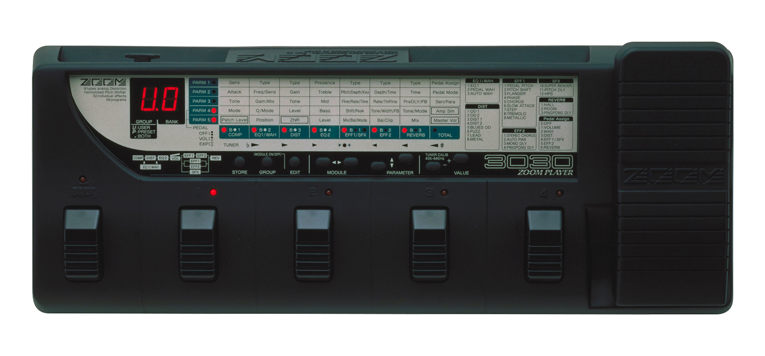 Zoom 3030 | Zoom