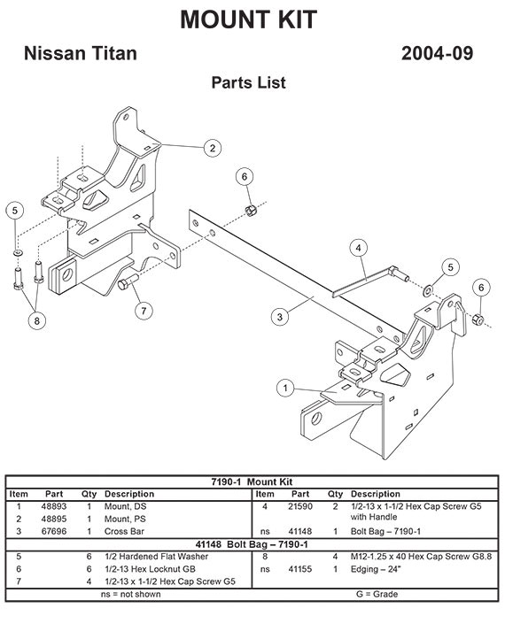 7190-1 FISHER MOUNT KIT MINUTEMOUNT NISSAN TITAN