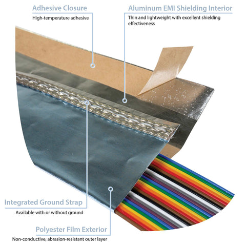 Z-Foil® Aluminum Foil EMI Shielding Wrap – ZT