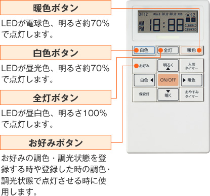 製品機能について リモコン | お客様サポート | 大光電機株式会社