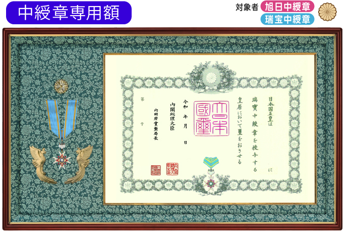 額
