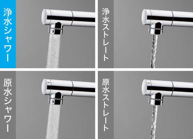 タカギ 蛇口一体型浄水器 LS｜リフォームメニュー｜枚方市,高槻市,東