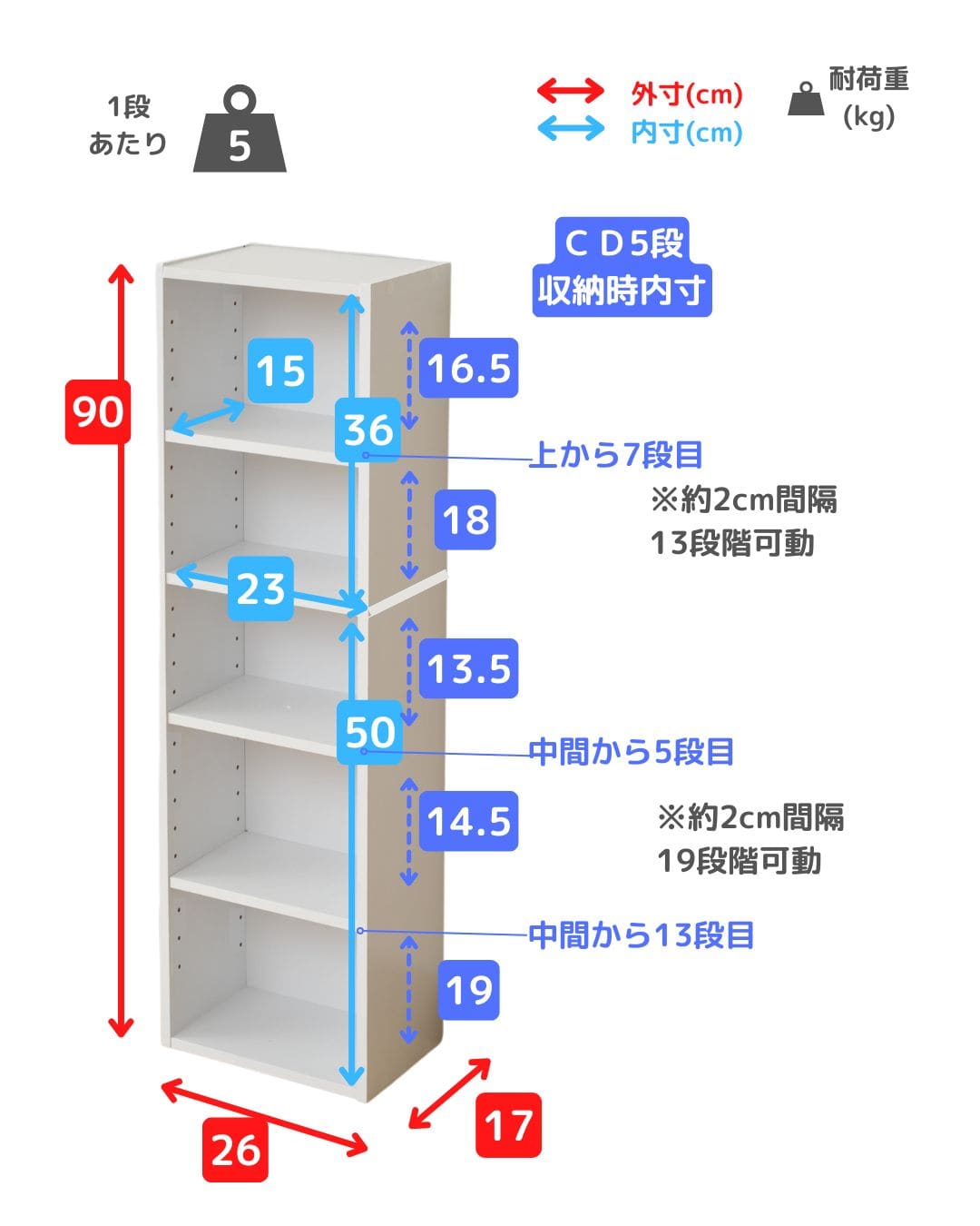 本棚 隙間収納 5段 スリム 幅26cm CCDCR-2690 山善 | 山善ビズコム