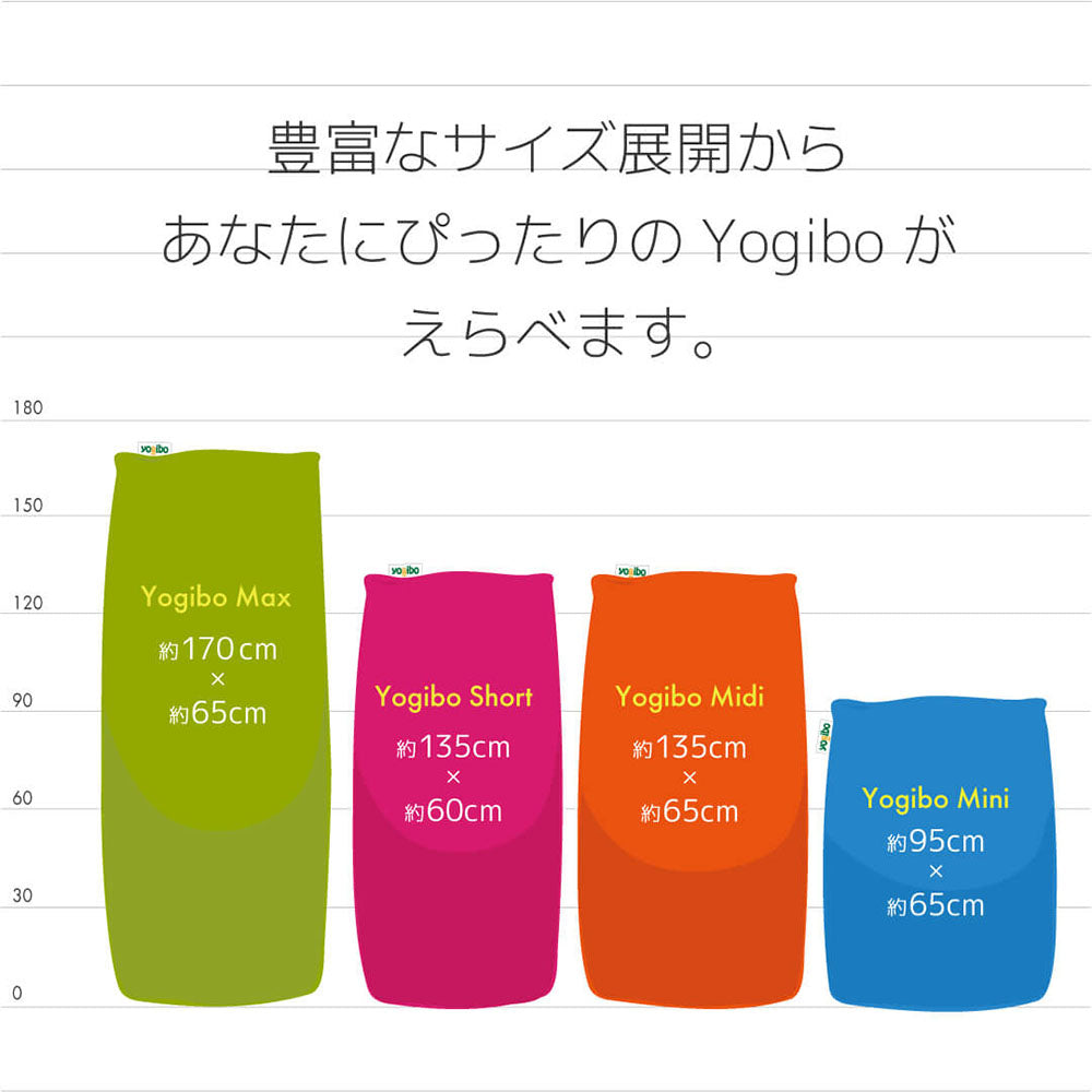 公式】Yogibo Zoola Max Premium（ヨギボー ズーラ マックス