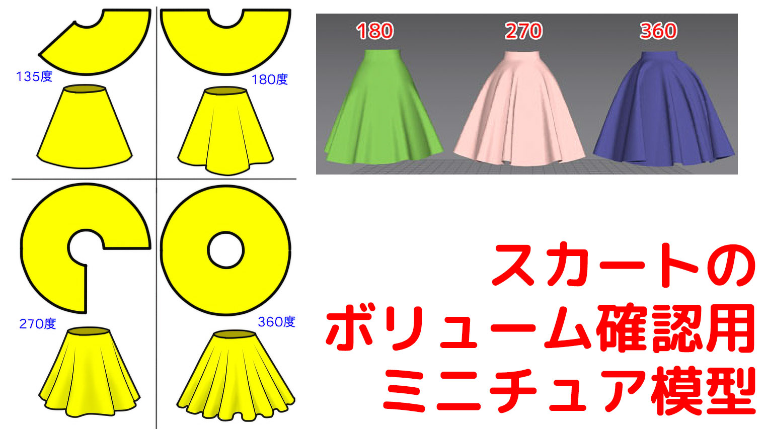 スカートのボリューム確認用のミニチュア型紙です
