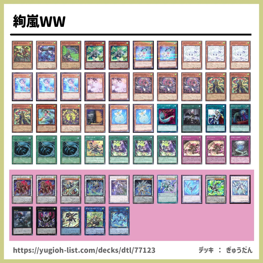 絢嵐WW遊戯王デッキレシピWW（ウィンドウィッチ）【ビートダウン