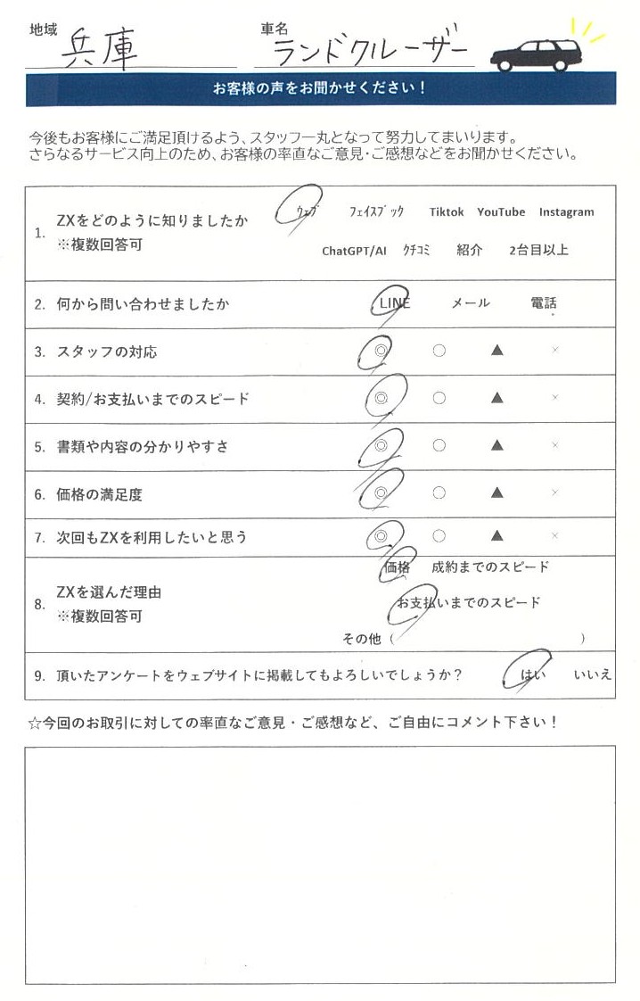 令和5年（2023年） ランドクルーザー ZX】 | 中古車高価買取のZX