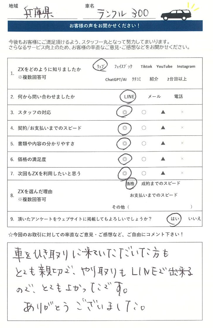 お客様の声 | 中古車高価買取のZX