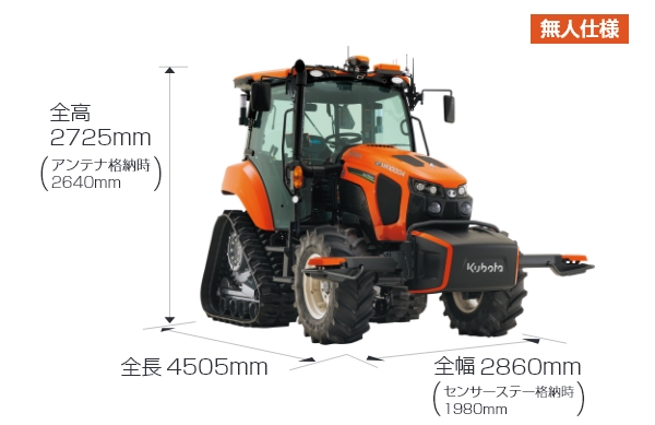 Agri Robo｜トラクタ｜製品情報｜農業ソリューション製品サイト｜株式