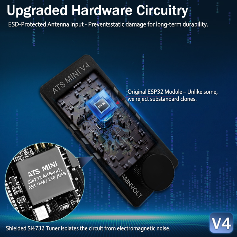 AMNVOLT V4 ATS MINI SI4732 Radio ALL Band DSP Radio FM AM SSB LSB