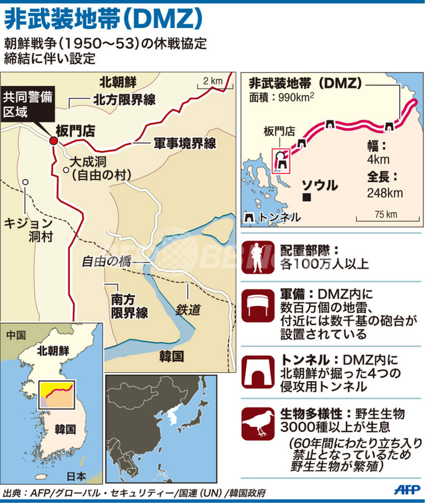 図解】朝鮮半島を南北に分断する非武装地帯（DMZ） 写真1枚 国際
