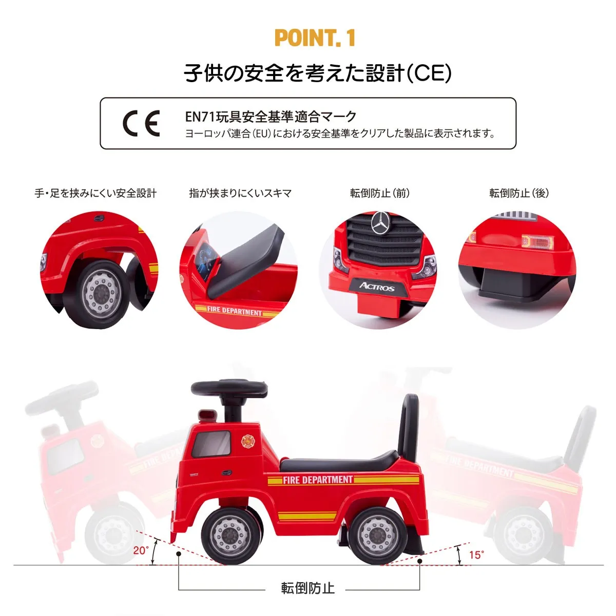 ワールド 野中製作所】 乗用メルセデスベンツ ACTROS アクトロス