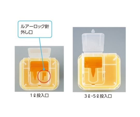 8-7221-24 ディスポ針ボックス 黄色7L ケース販売（24個） 【AXEL