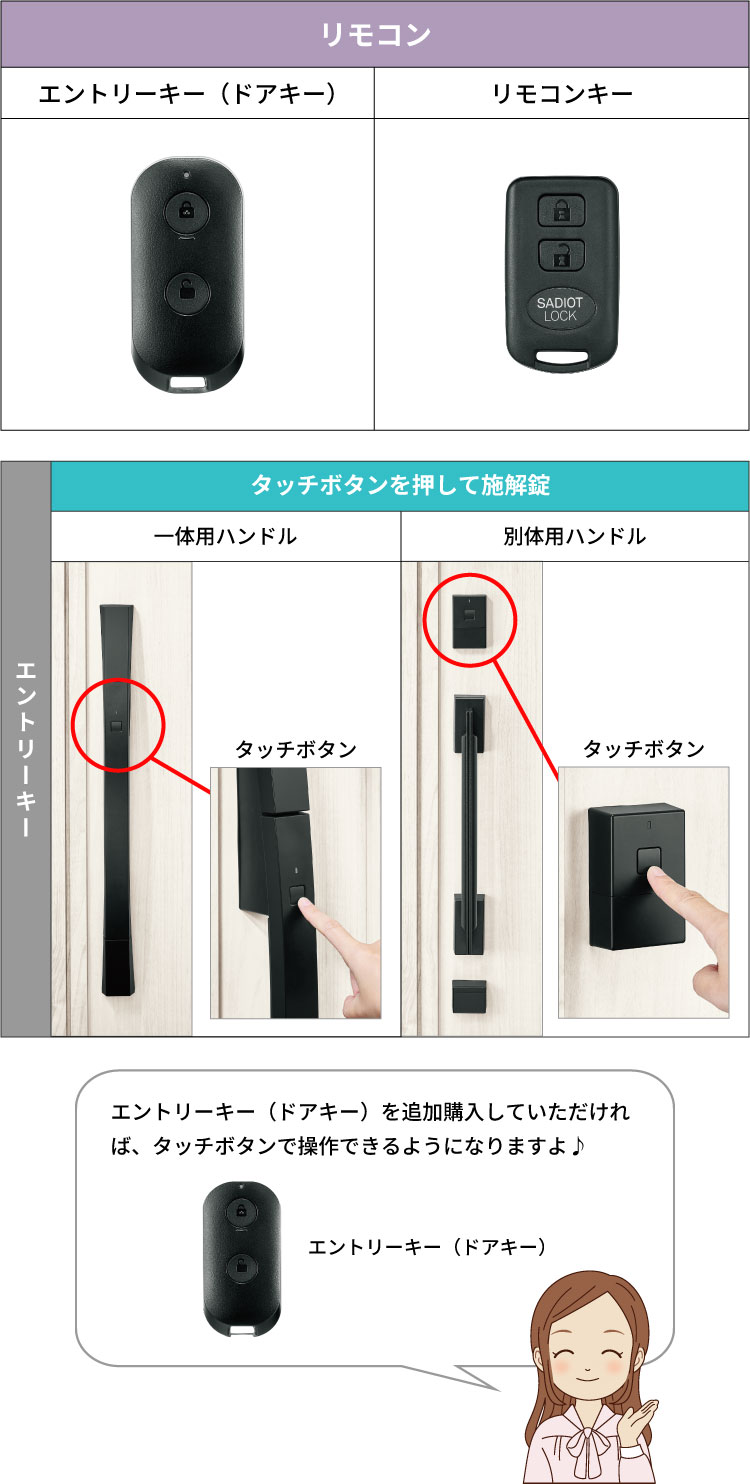 第17回 「e・エントリー2 DCタイプ」をタッチボタンで操作したい場合