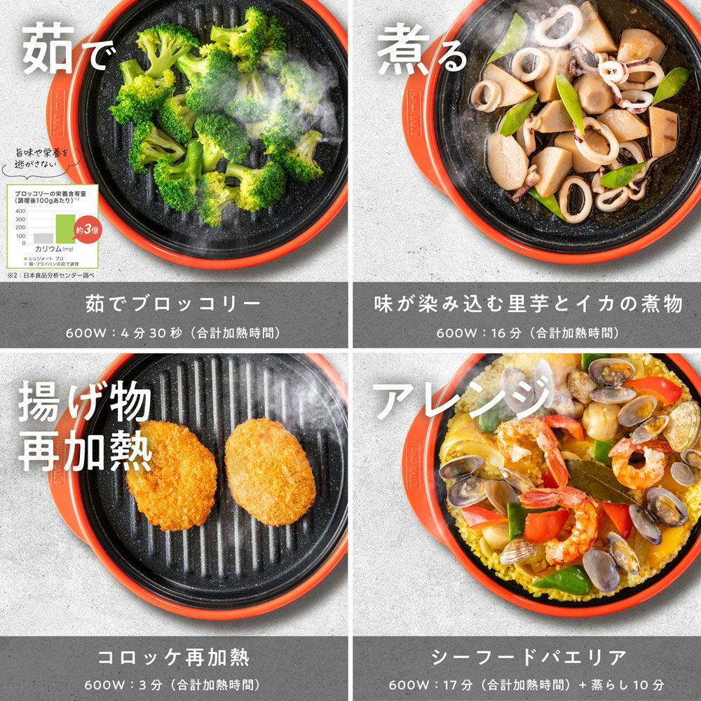 RANGEMATE PRO (レンジメートプロ) | Amingオンラインショップ
