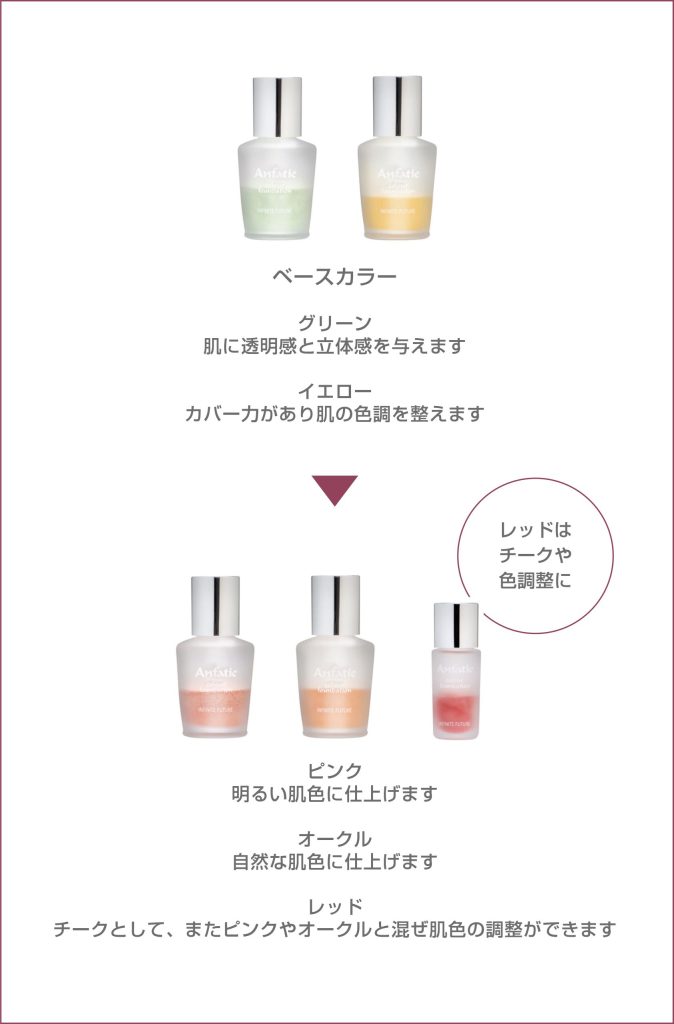 肌のお手入れ方法 – ANFATIE OFFICIAL