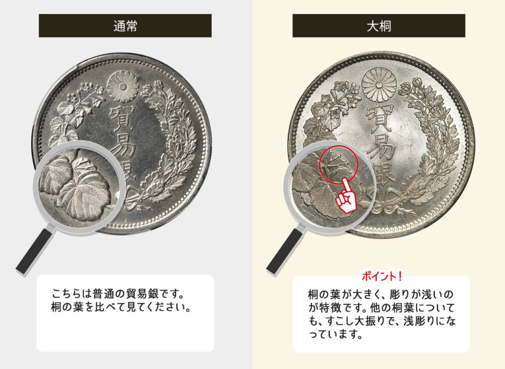 価値の高い貿易銀は何年造？ 本物の見分け方も徹底解説 | 古銭買取専門