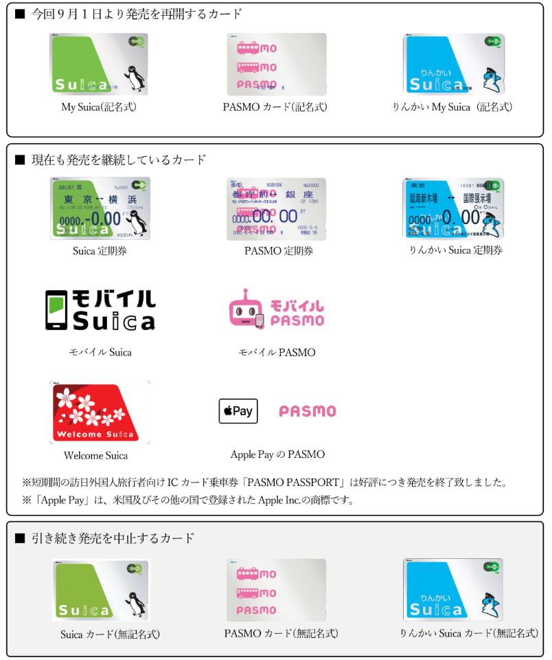 Suica・PASMOカード、記名式に限り発売再開。東北一部エリアでの無記名