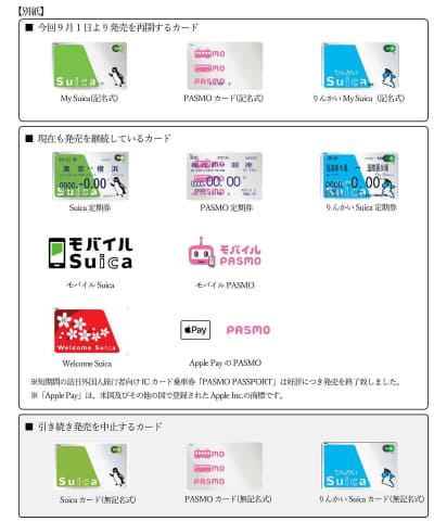 記名式「Suica」「PASMO」、9月からカード販売再開 - Impress Watch