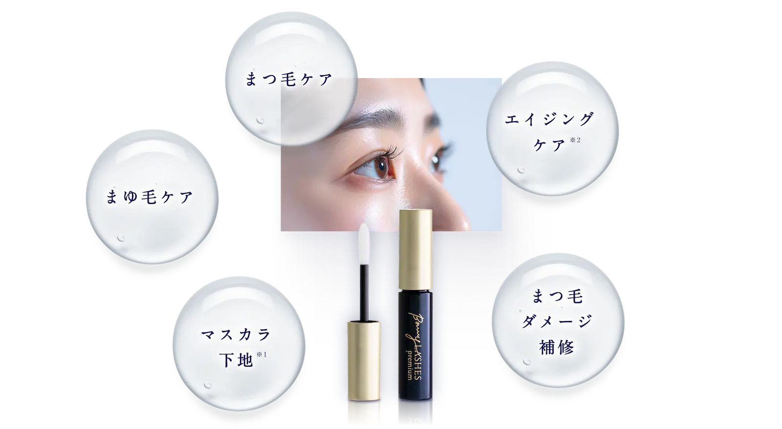 BONNY LASHES premium(ボニーラッシュプレミアム)|ファビウス公式