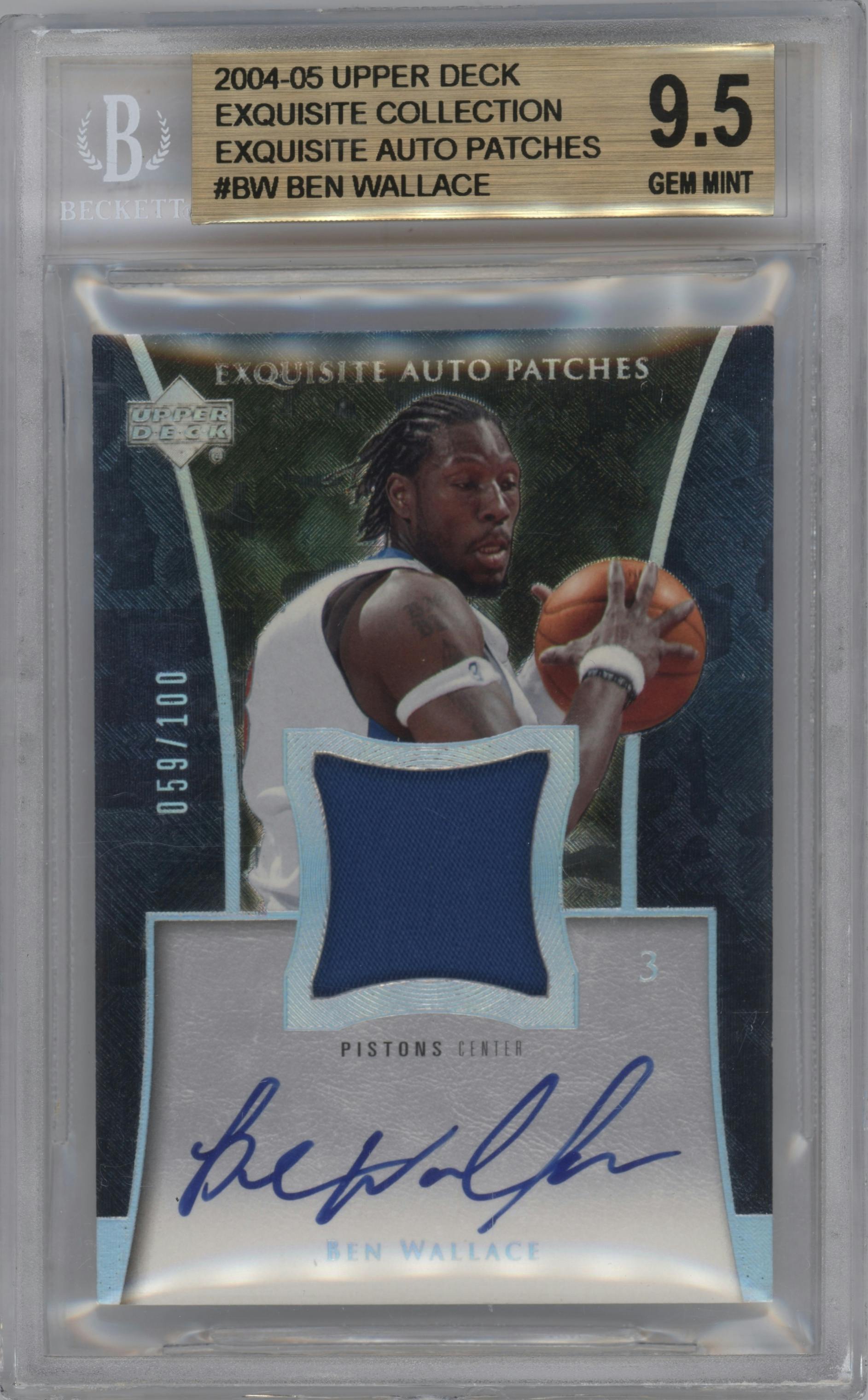 Ben Wallace | ARENA CLUB