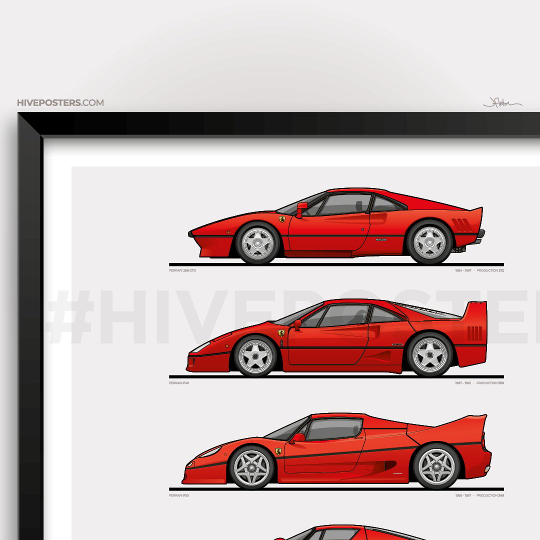 Ferrari 'BIG 6' Supercars Evolution Generations Poster 288GTO, F40
