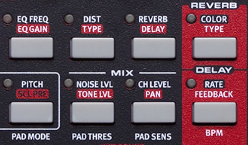 Nord Drum 3P | Nord