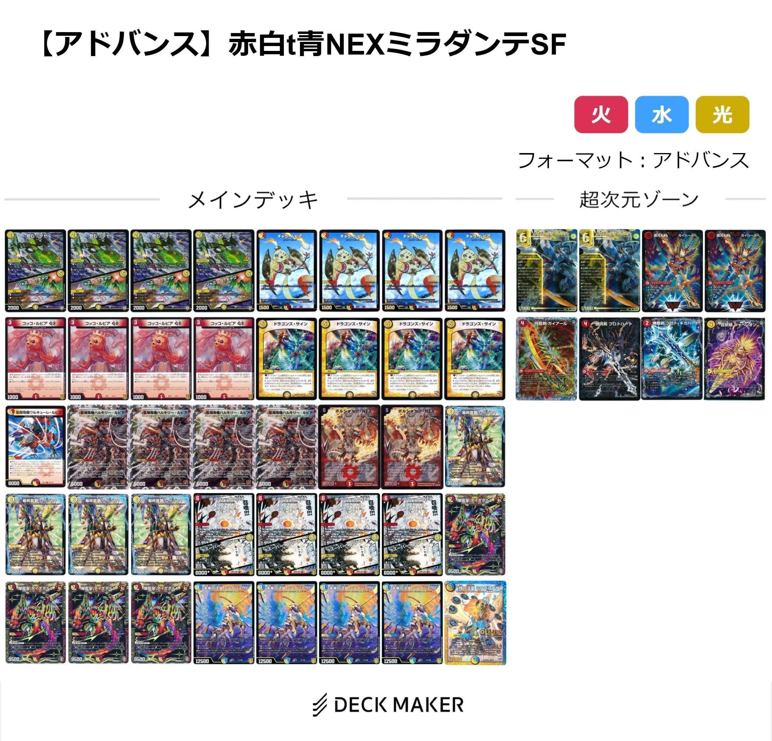 赤白t青NEXミラダンテSF【デッキ紹介】｜いづな